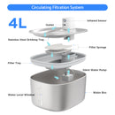 Advwin 4L Pet Water Fountain & 4 Set Filter Replacement