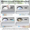 Advwin Ice Cream Maker with Built-in Compressor