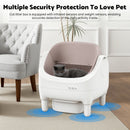 Advwin Open Top Automatic Self Cleaning Cat Litter Box