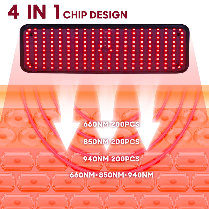 Advwin Red Light Therapy Lamp for Body 3 Wavelengths (Pre-Order)