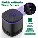 Advwin Ozone Generator Air Purifier