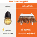 Advwin 12"x12" Chick Brooder Heating Plate