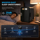 Advwin 4L USB Mini Fridge