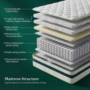 Advwin 32cm Double Mattress Pocket Spring Medium Firm