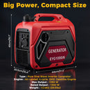 Advwin Protable Inverter Generator