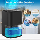 Advwin Portable Mini Dehumidifiers 2L Black