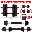 Advwin 5-in-1 Adjustable Dumbbells Set 20kg