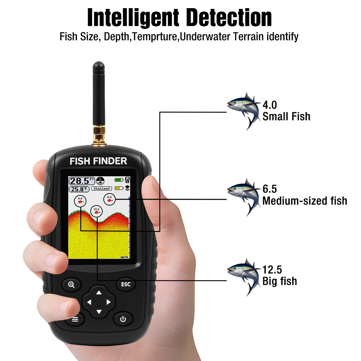 fish finders australia LUCKYLAKER Wired Sensor Finder Boat Waterproof Portable Depth Finder Display Transducer Kayak Fish Sonar Fishing Gear Advwin Portable Fish Finder Wireless