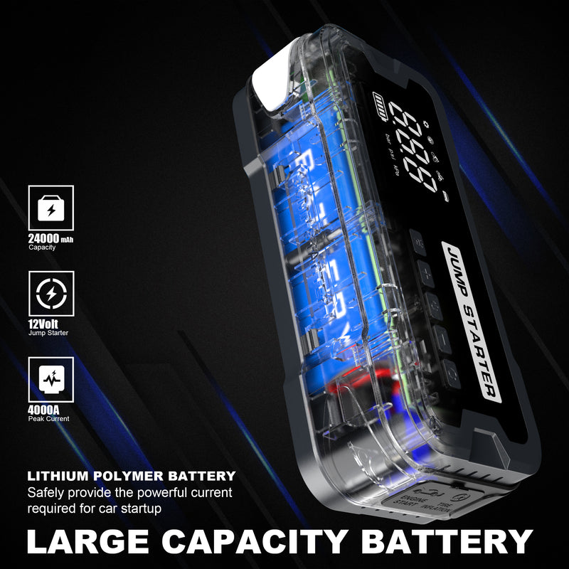 Advwin Car Jump Starter 4000A Peak