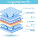 Advwin Puppy Training Pads Pet Dog Cat Toilet