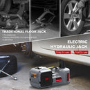 Advwin Electric Car Jack with Electric Impact Wrench