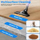 Advwin Powerful Corded Vacuum Cleaner Wall Mountable