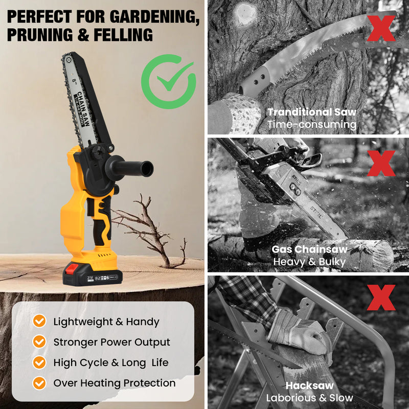 Advwin 6"+8" Electric Cordless ChainSaw