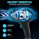 Advwin Cordless Leaf Blower 33000RPM with Batteries