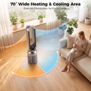 Advwin 2-in-1 Bladeless Tower Fan Heater