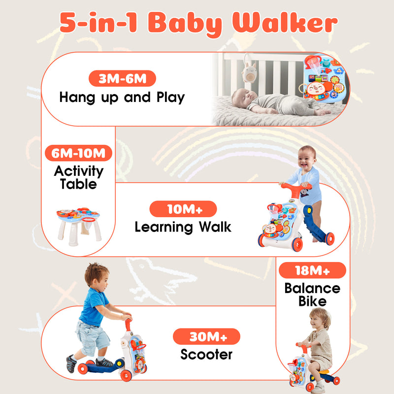 Advwin 5-in-1 Baby Walker