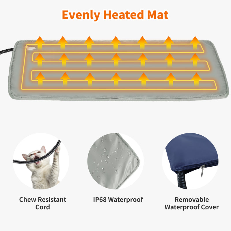 Advwin Pet Heating Pad Mat Waterproof