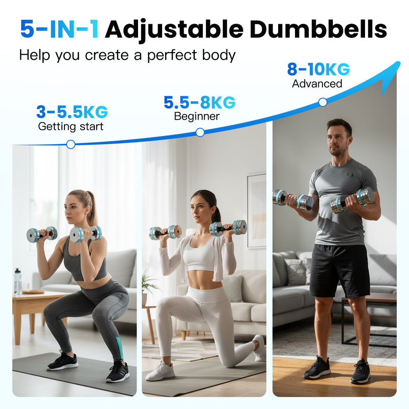 Advwin Adjustable Dumbbells 2×10kg