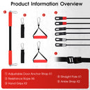 Advwin Portable Door Band Resistance Workout Equipment