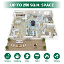 Advwin Ozone Generator Air Purifier