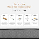 Advwin 20CM S/D/Q Memory Foam Springs Mattress