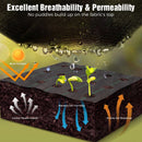 Advwin Weed Control Mat with Holes High Permeability