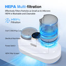 Advwin Cordless 4-in-1 Dust Mite Vacuum Cleaner