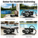 Advwin 2.7HP Pool Pump 2000W Self Priming High Flow Pump