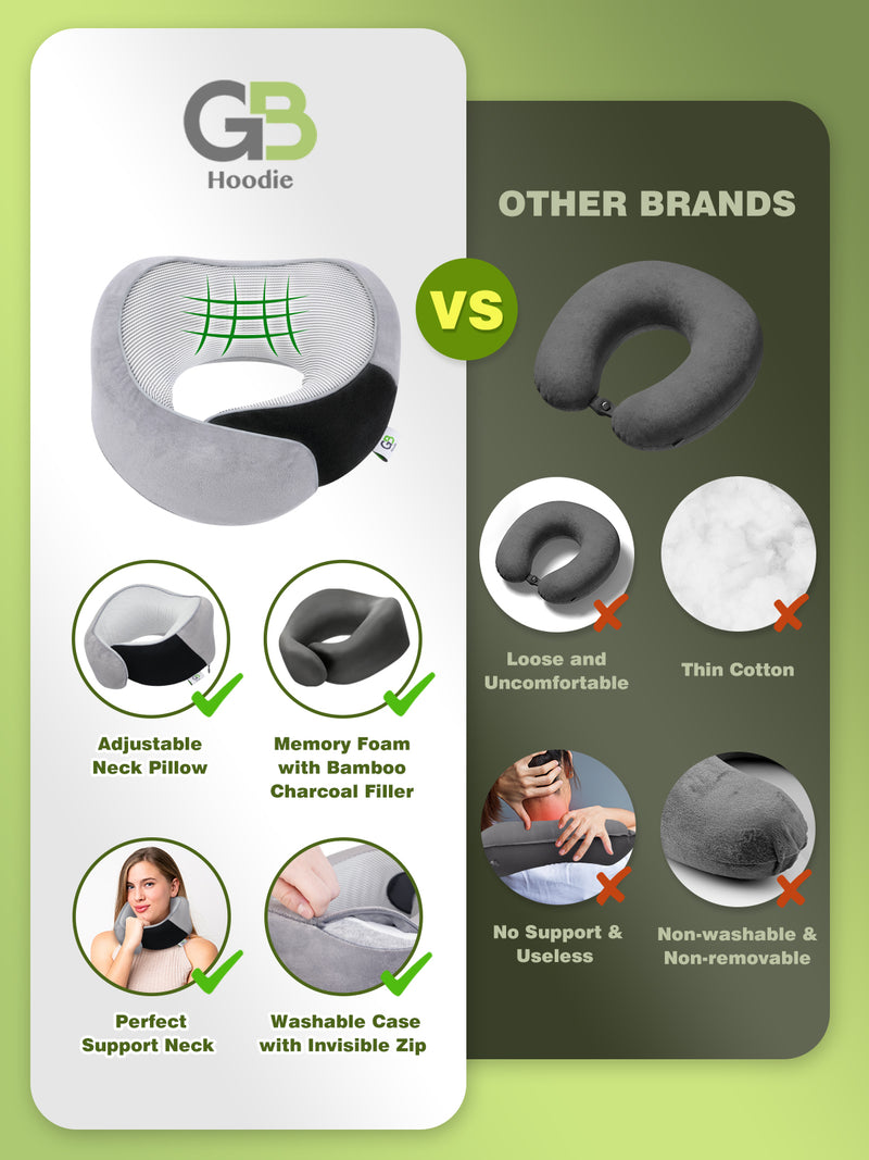 Ergonomic Travel Pillow Memory Foam Neck Pillow
