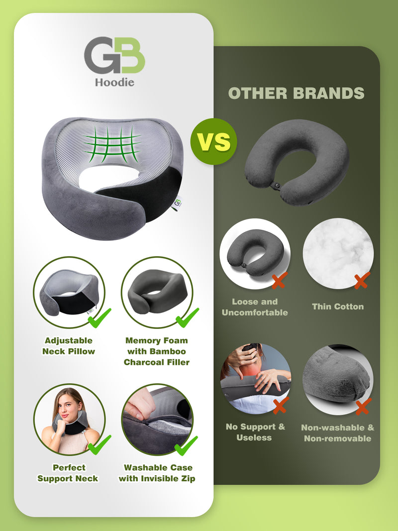 Ergonomic Travel Pillow Memory Foam Neck Pillow