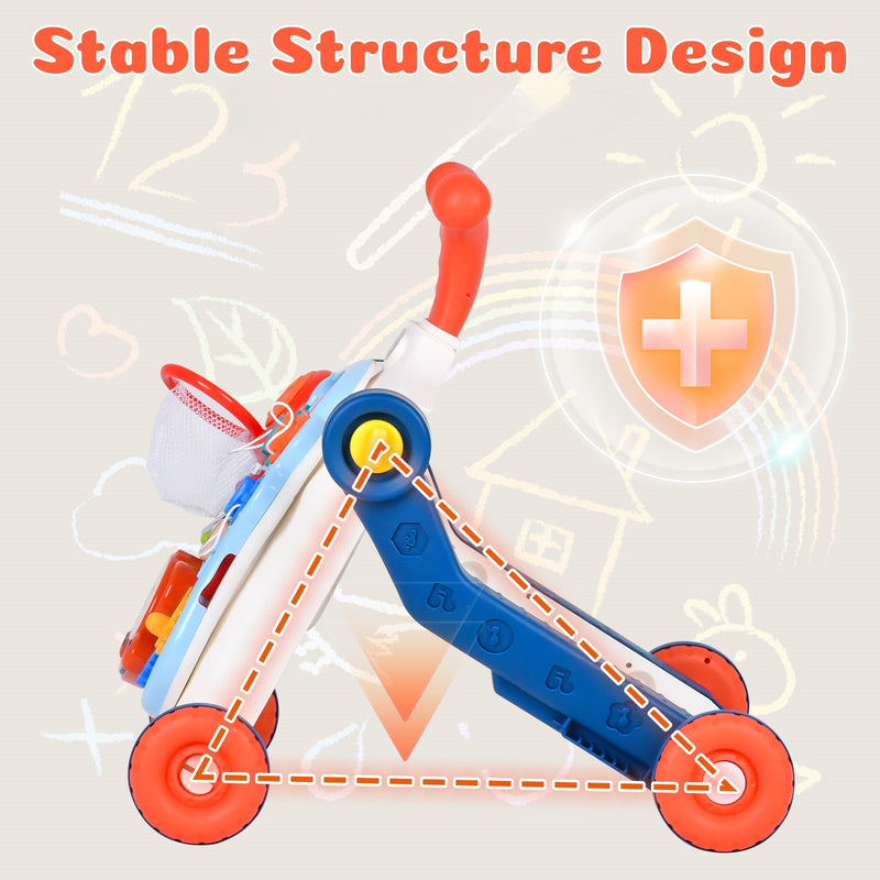 Advwin 5-in-1 Baby Walker