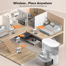 Advwin Smart Wireless Pet Water Fountain No Filter Needed