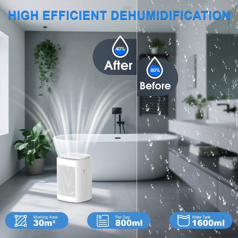 Advwin Portable Dehumidifiers with Air Purifier