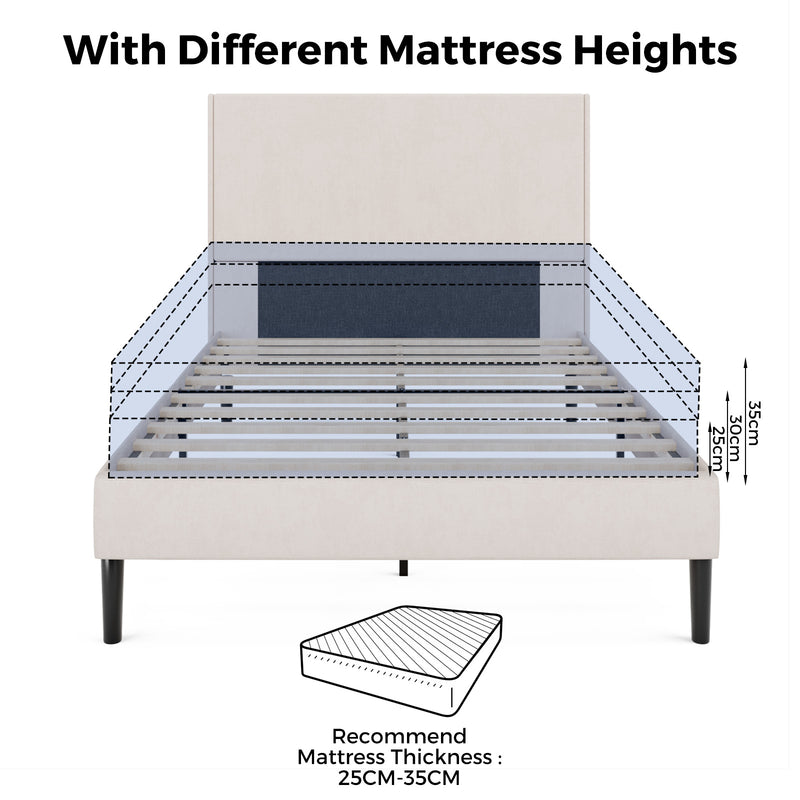 Bed frame with mattress shown at different heights and a recommendation for mattress thickness.