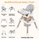 Advwin 5-in-1 Baby High Chair with Security Harness