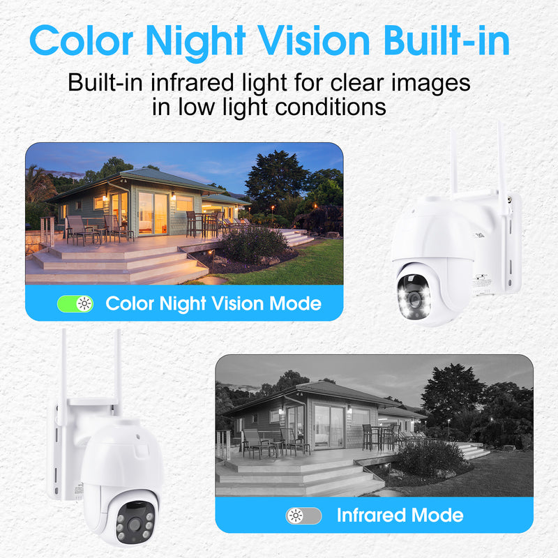 Advwin Solar Powered Outdoor Security Camera