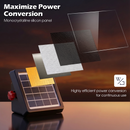 Advwin Solar Electric Fence Charger
