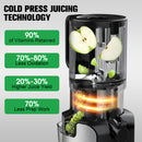 Advwin 3-IN-1 Wide Chute Juicer 122MM