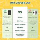 Advwin Automatic Chicken Coop Door with Remote App