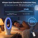 Advwin Bladeless Tower Fan Powerful Desk Fan with 4 Speeds