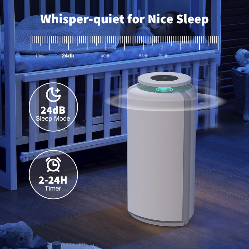 Advwin Air Purifier for Home Large Room