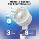 Advwin Portable Pedestal Fan Air Circulator Fan