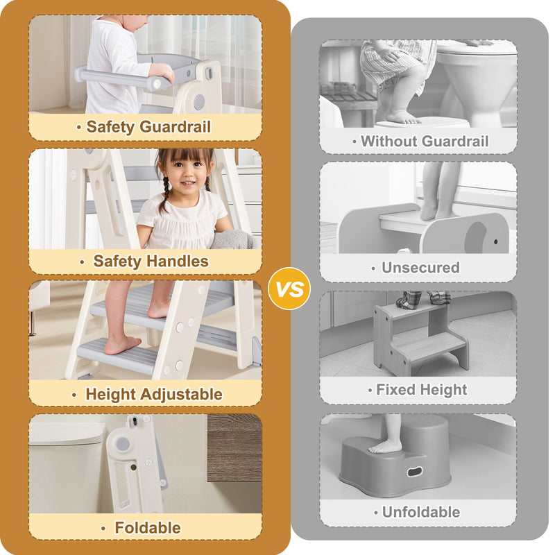 Advwin Foldable Kids Step Stool
