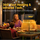 Advwin Electric Outdoor Heater 1500W IP55 Waterproof