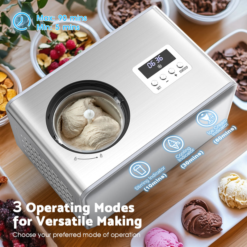 Advwin Ice Cream Maker with Built-in Compressor