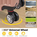 Advwin 20"+14" Hardshell Luggage Set with Silent Wheels