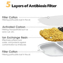 Advwin 3 Set Replacement Filters for Pet Water Fountain