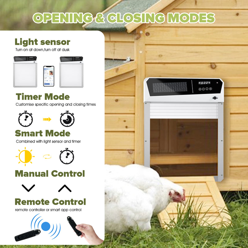 Advwin Solar Powered Automatic Chicken Coop Door