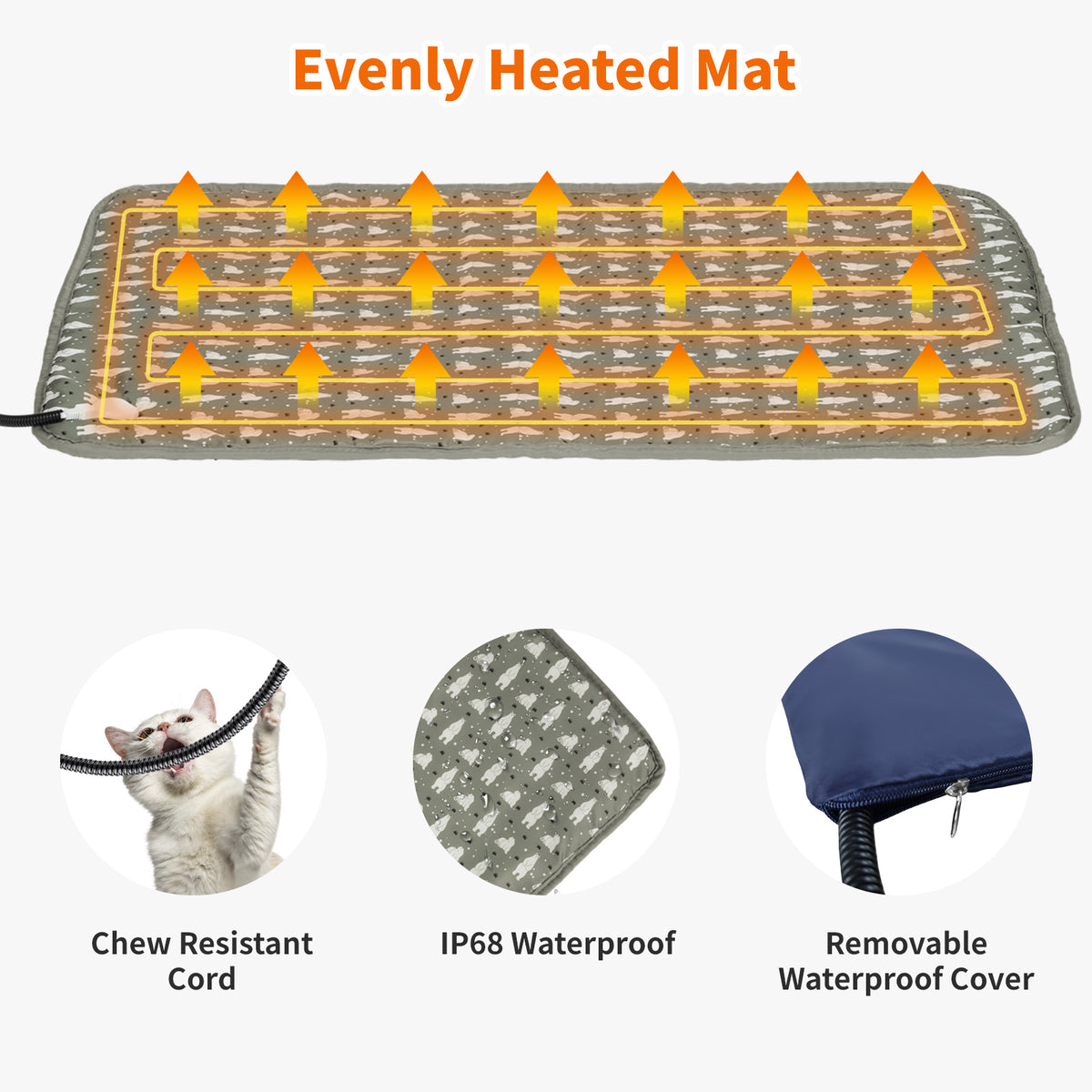 Advwin Pet Heating Pad Temperature Waterproof