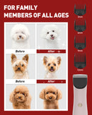 Advwin 5in1 Pet Grooming Kit & Vacuum Cleaner